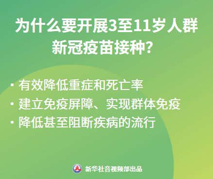 李小白|科普有声剧 | 3-11岁人群接种新冠疫苗 你想知道的都在这儿了！