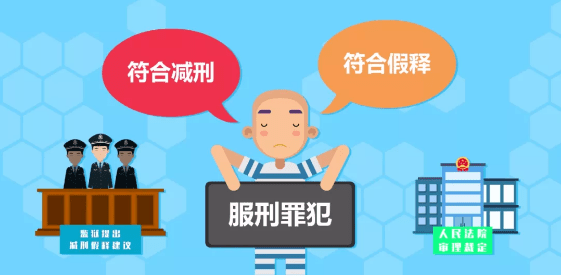 怎样才能减刑 40b9187cb43149fa9a42e2801329aec0.png