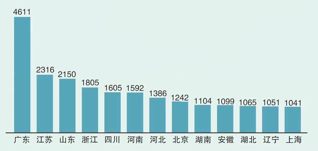 涉个人信息投诉呈上升趋势，网贷被投诉占比超1/3