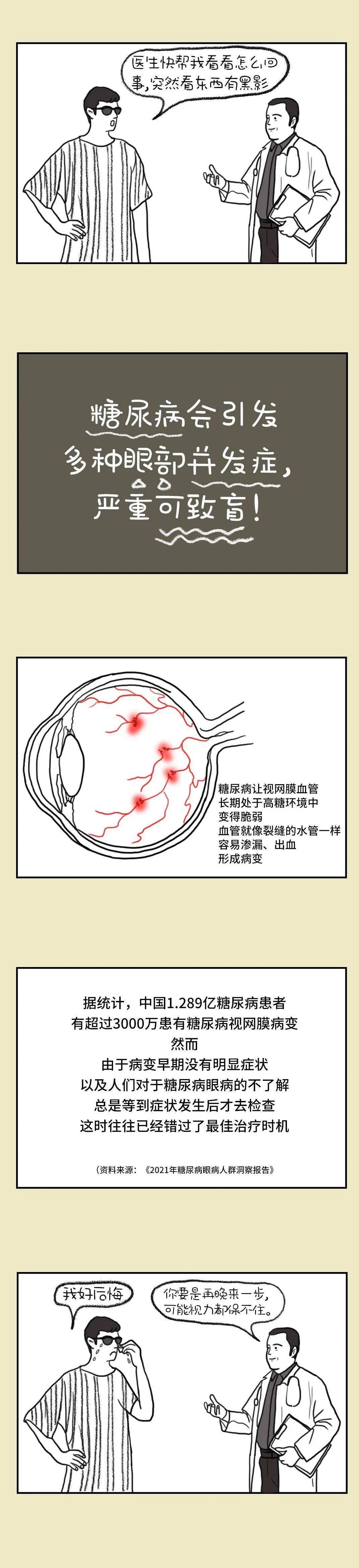 南方以为只是口臭，结果差点点点就瞎了！