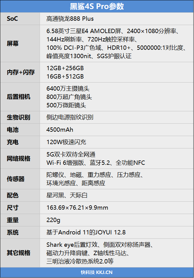 跑分首次破百万！黑鲨4S Pro评测：武装到牙齿的游戏机皇