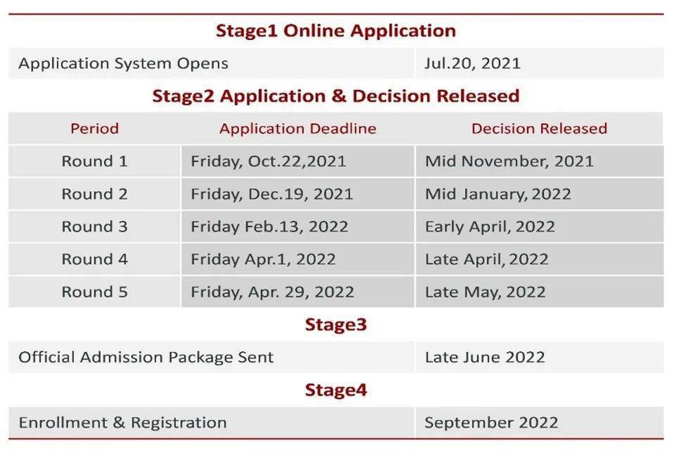  How to Easily Access Your Cornerstone Student Loan Login: A Step-by-Step Guide