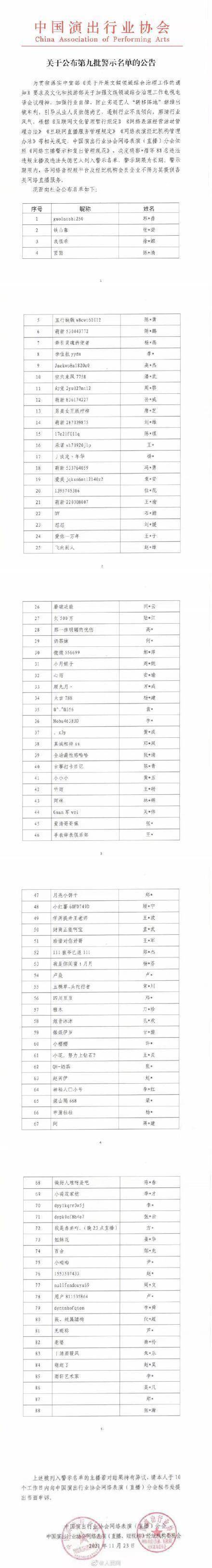 第9批网络主播警示名单公布
