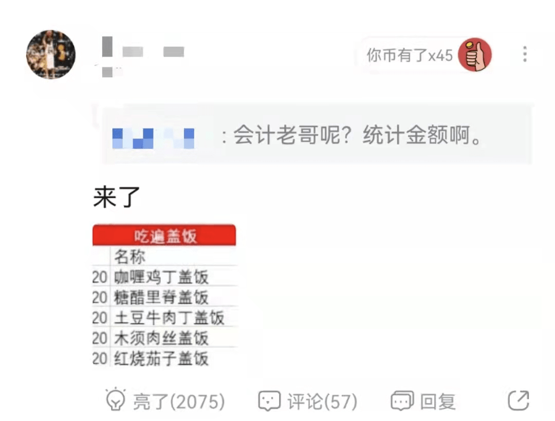 连续剧|虎扑大型连续剧《盖饭的诱惑》，你还没看吗？