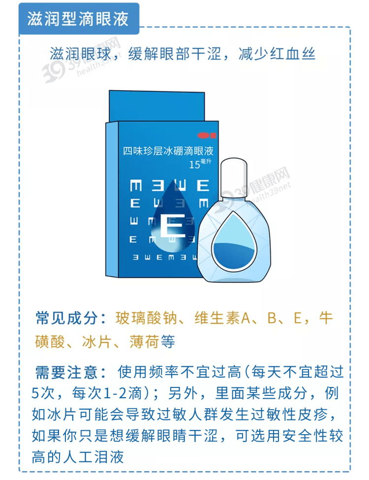 滥用眼药水严重可致失明让孩子好视力的食物可以多吃