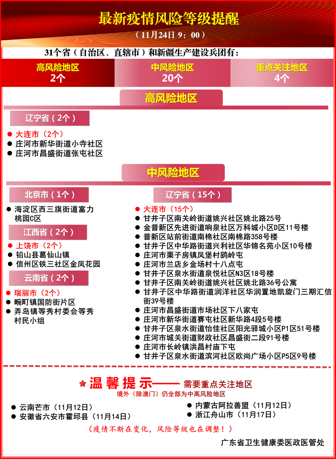 接种|@阿公阿婆们，新冠疫苗接种您还在犹豫吗？看专家解答→