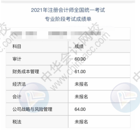 2021年注會考試成績單1年過5科80分刷屏哈哈哈哈