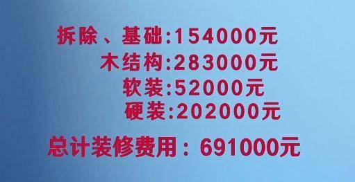 微博132万盖的房子，就这？