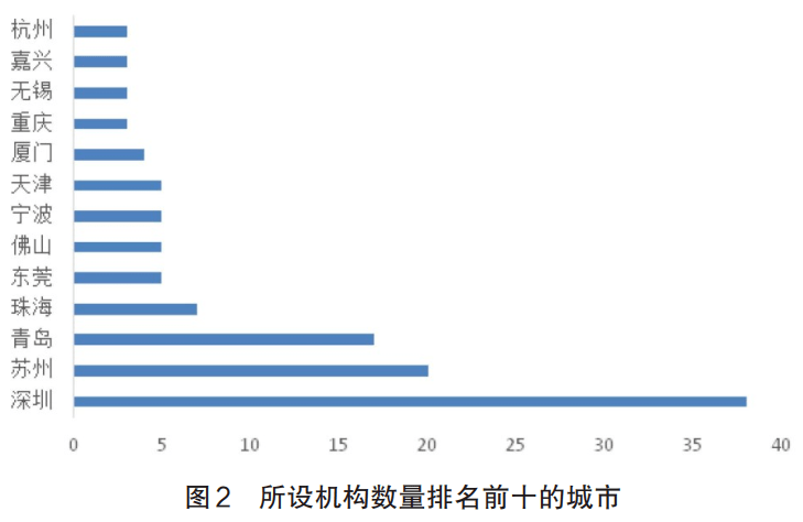 南通|高校数量全国最多，这个省的“四大金刚”却抢着“造大学”...