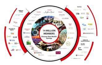 青年领军人物郑志刚的文化艺术“元宇宙”