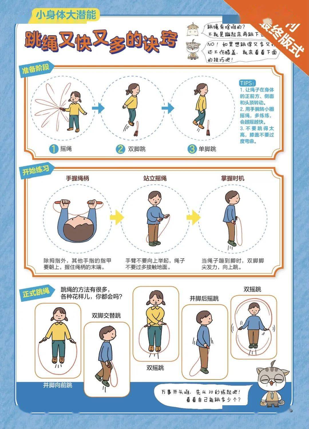 中国陪伴小学生成长, 开启自主阅读, 这本杂志令孩子爱不释手