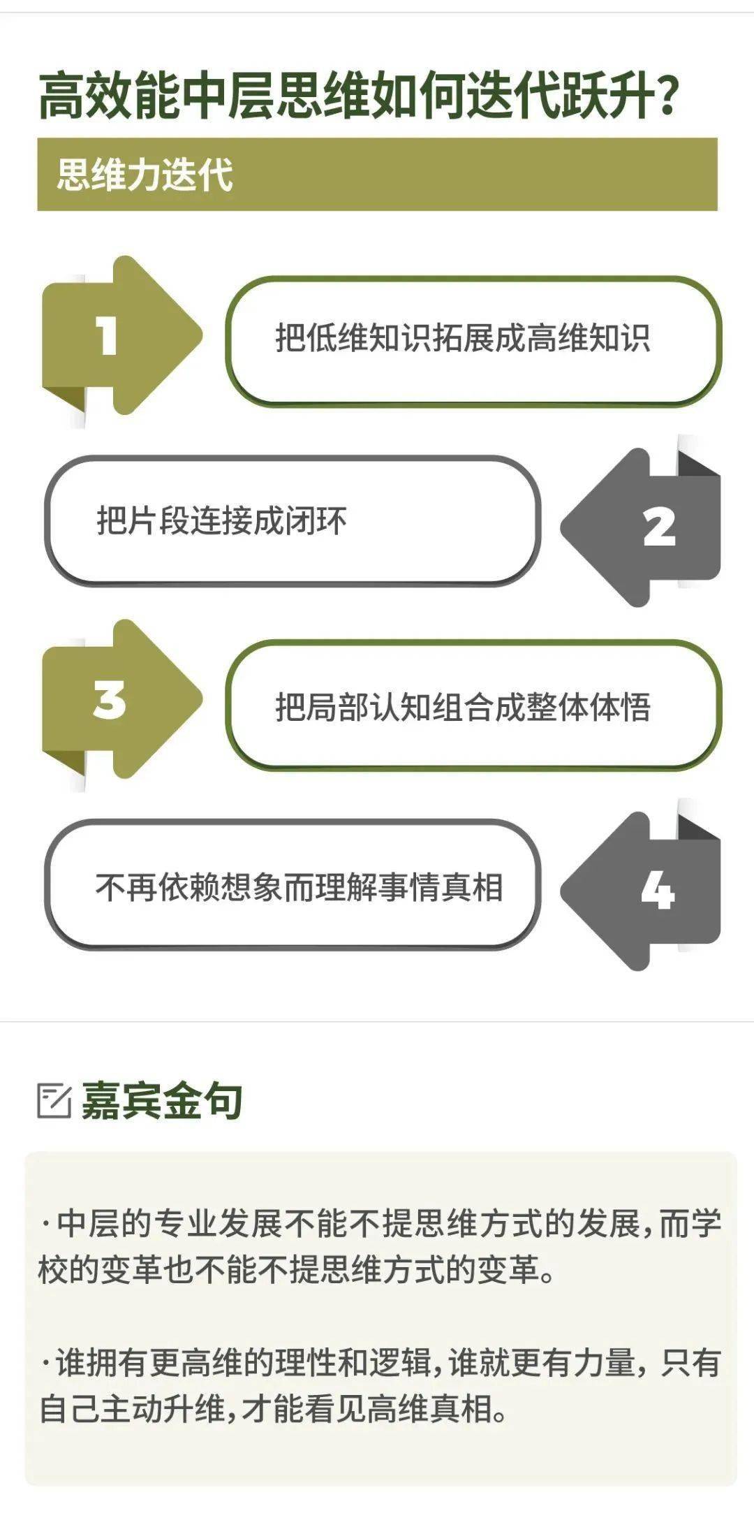 教育|思维笔记：学校中层应该干什么？怎么干？怎样干好？| 头条