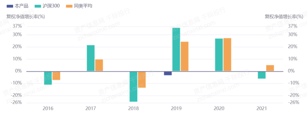 一文了解2021年中概股行業發展情況 科技 第35張