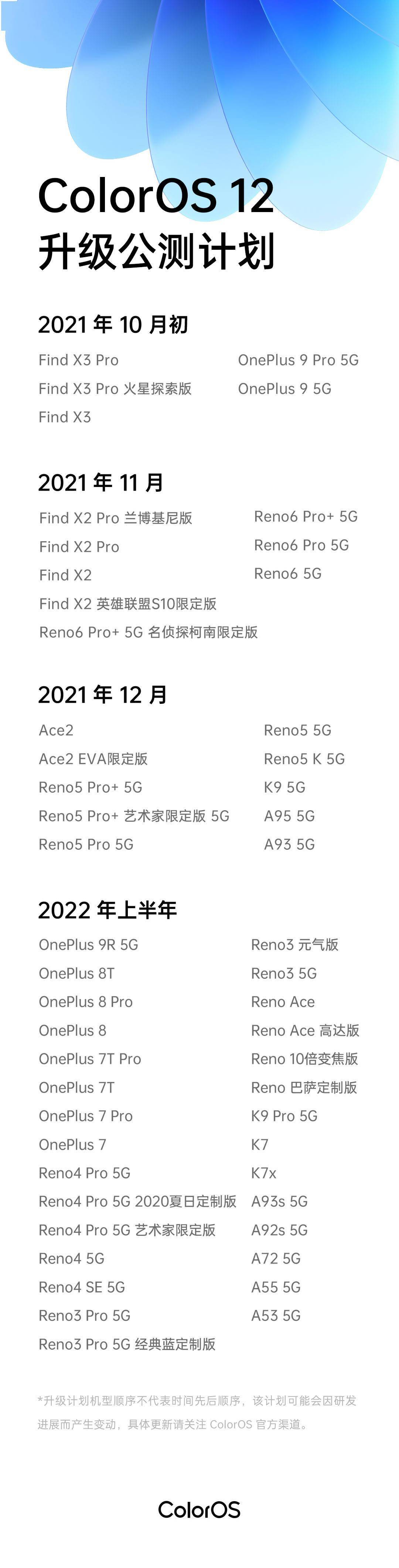 安卓 12 首发升级：OPPO Find X3 系列获推 ColorOS12 正式版