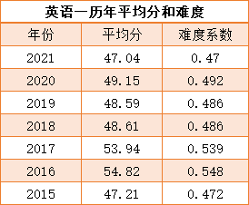 6ce647dcbe314077bfbcffcaa754bed7.png