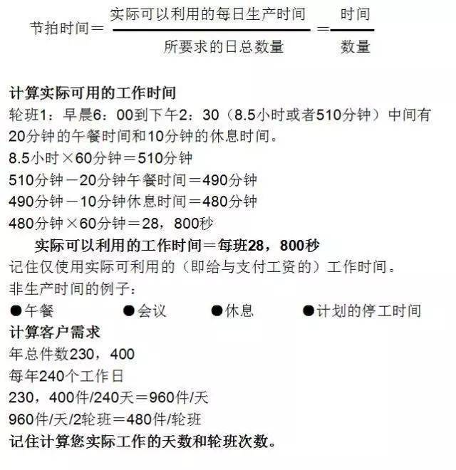 一个案例让你轻松学习节拍时间计算公式【标杆精益】