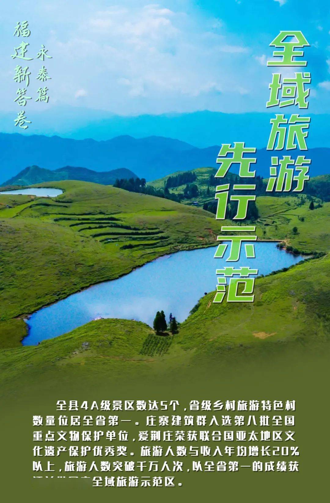 近年来 永泰全力构建"一核一带五区"的 全域旅游空间格局 积极推动