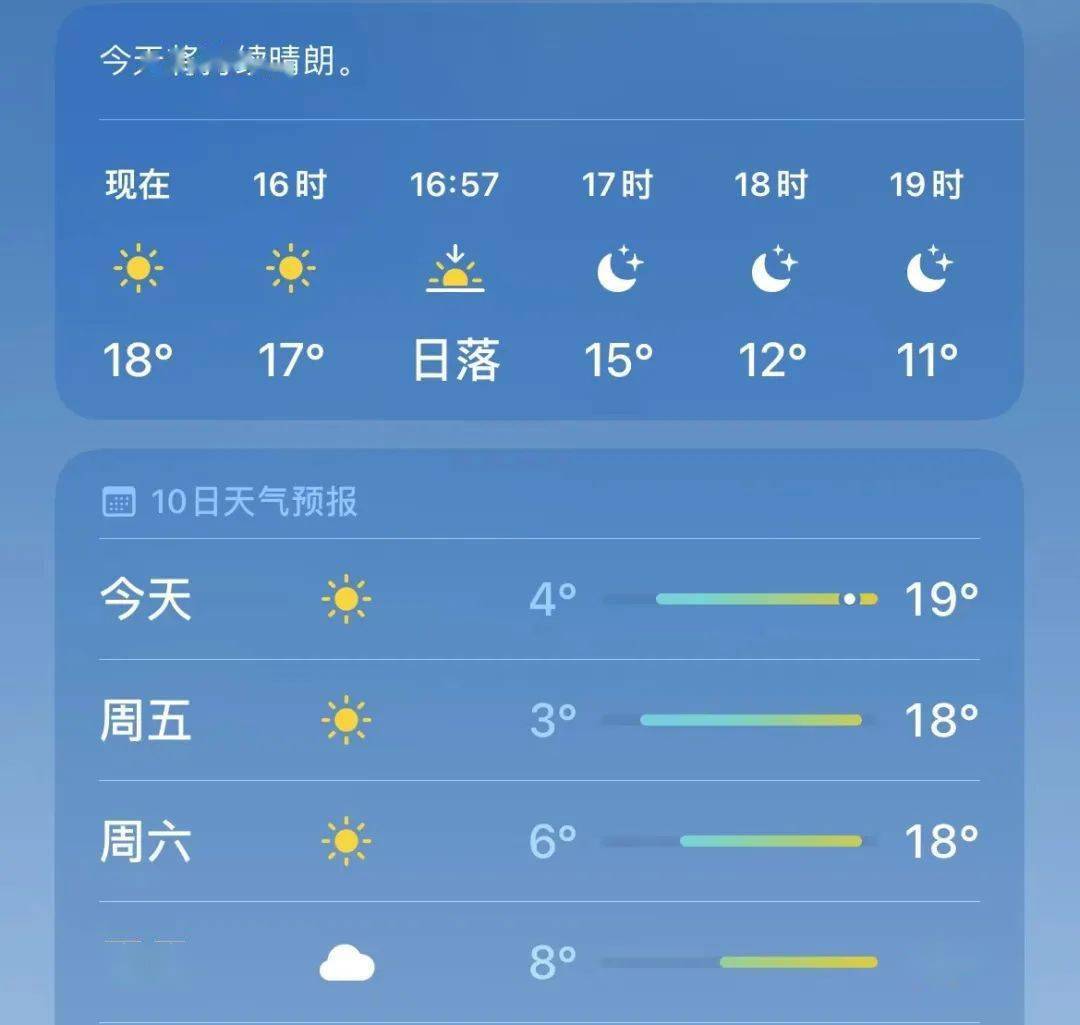 直逼20丹阳天气大反转