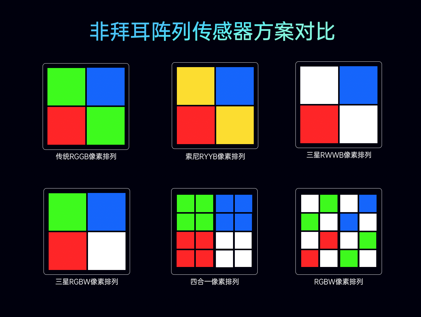 OPPO Reno7 Pro 评测：独占索尼 IMX709，还将「流星」做到了手机上