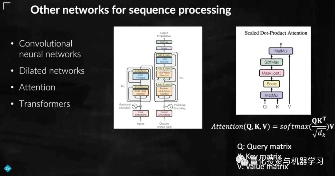 Two Sigma：序列深度学习与量化投资