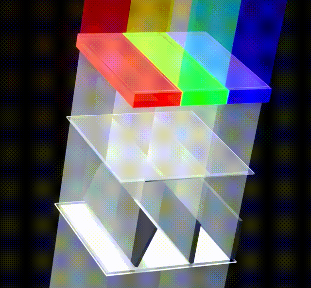 iPad 史上最顶级的屏幕用了什么技术？一文带你全解析…