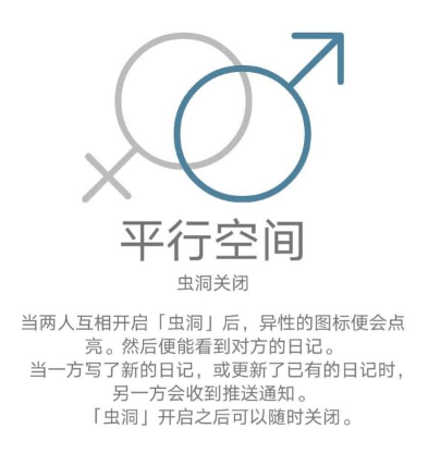 这款应用，让你遇到平行世界的知己