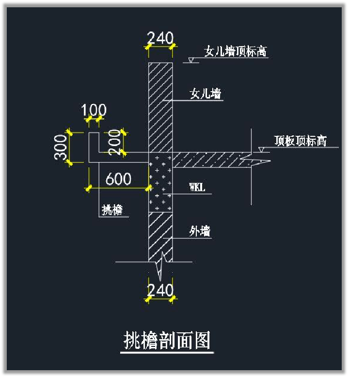 挑簷平板的中心線距離外牆