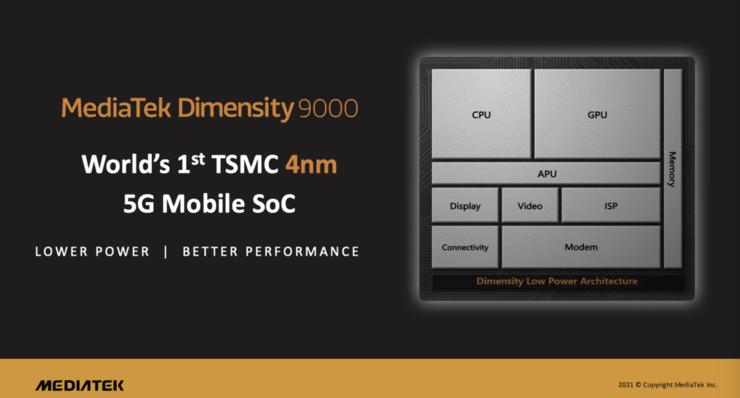 天玑 9000 露锋芒！手机行业迎来“联发科时刻”