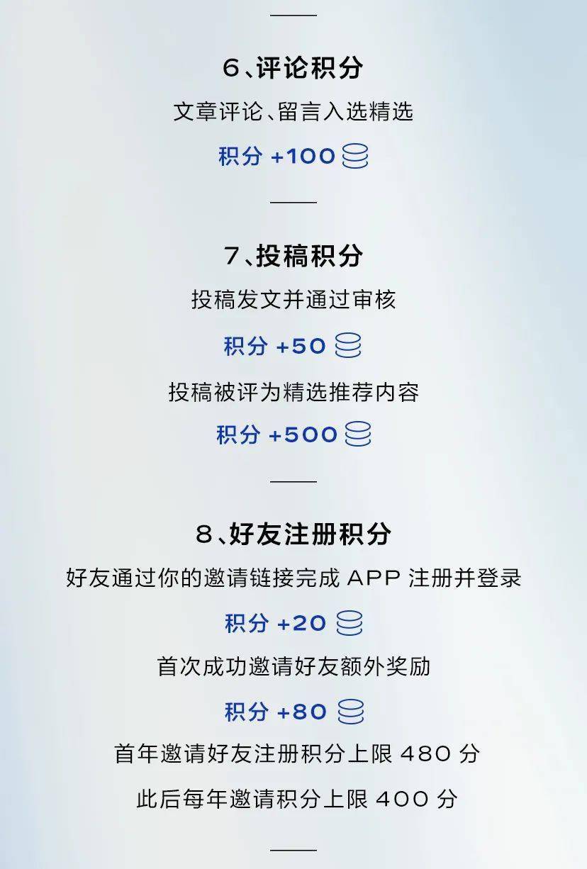 攻略|玩转凯迪拉克IQ APP，先收下这份积分攻略