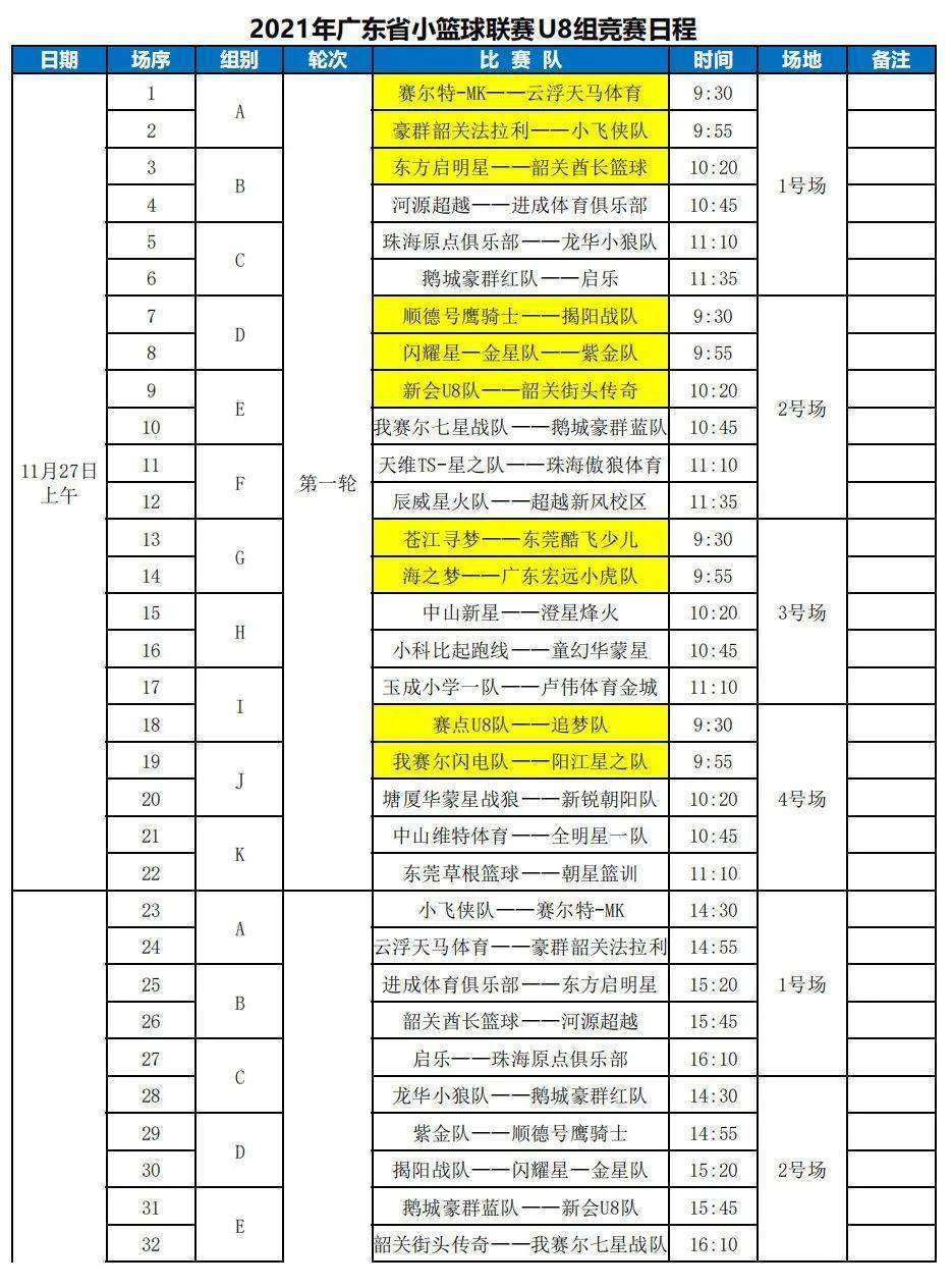 具體賽程《2021廣東省小籃球聯賽各組規則對比及特殊規定》左邊掃碼