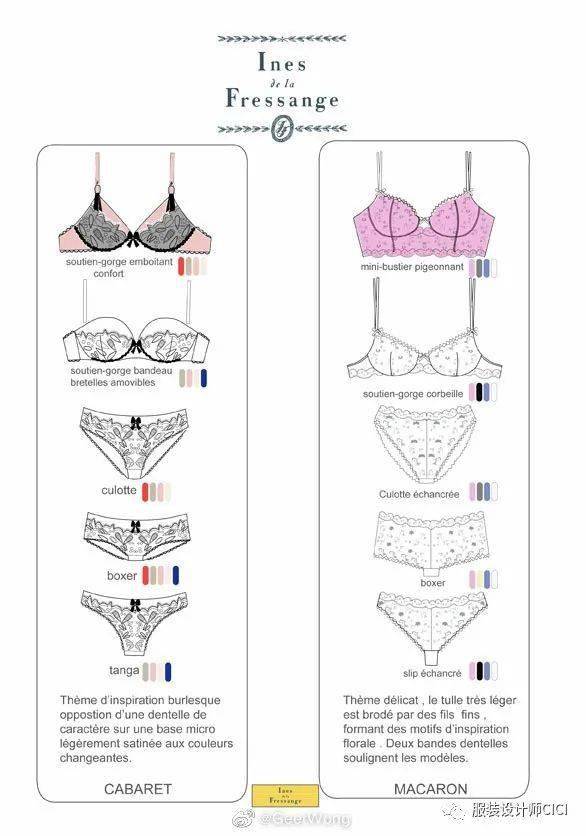 设计 内衣/胸衣——服装款式图&效果图设计！