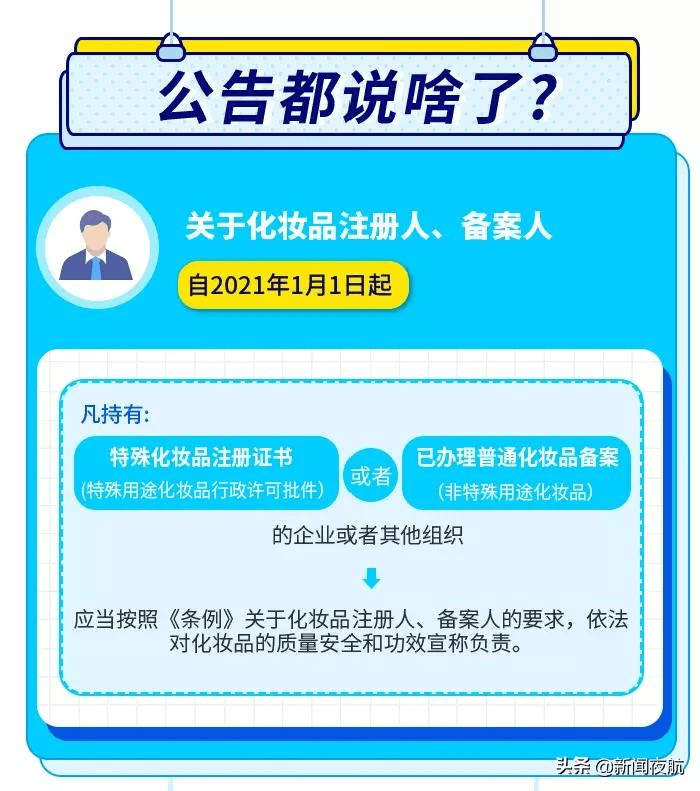 涉嫌犯罪立即停售！这些都是假的