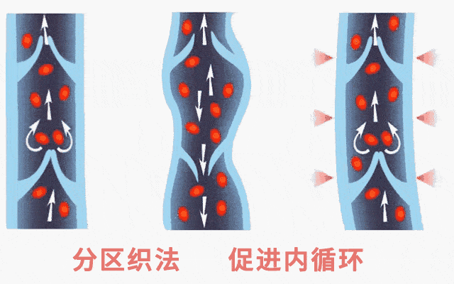 面料 明星同款自发热打底裤，上腿秒显瘦10斤，健身教练都惊呆了！