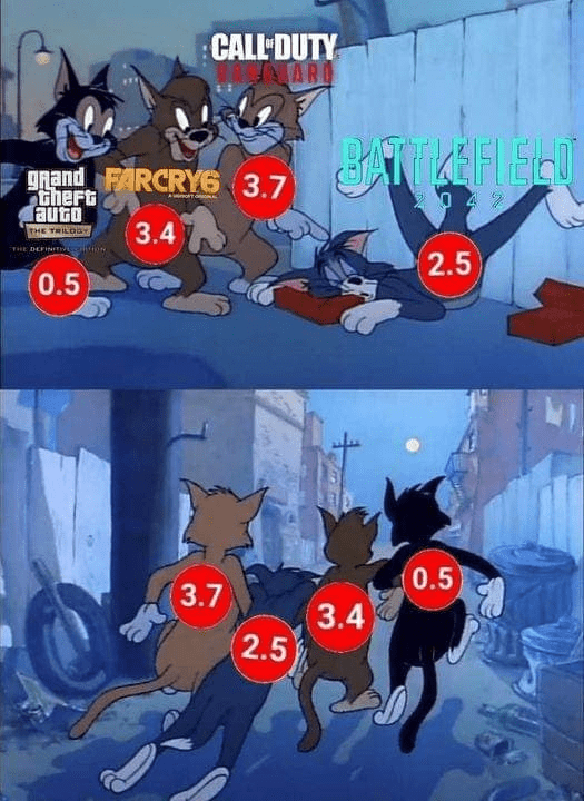 周报|瞎玩菌的游戏周报：COD 推出史上最严反作弊、金摇杆奖公布获奖名单等