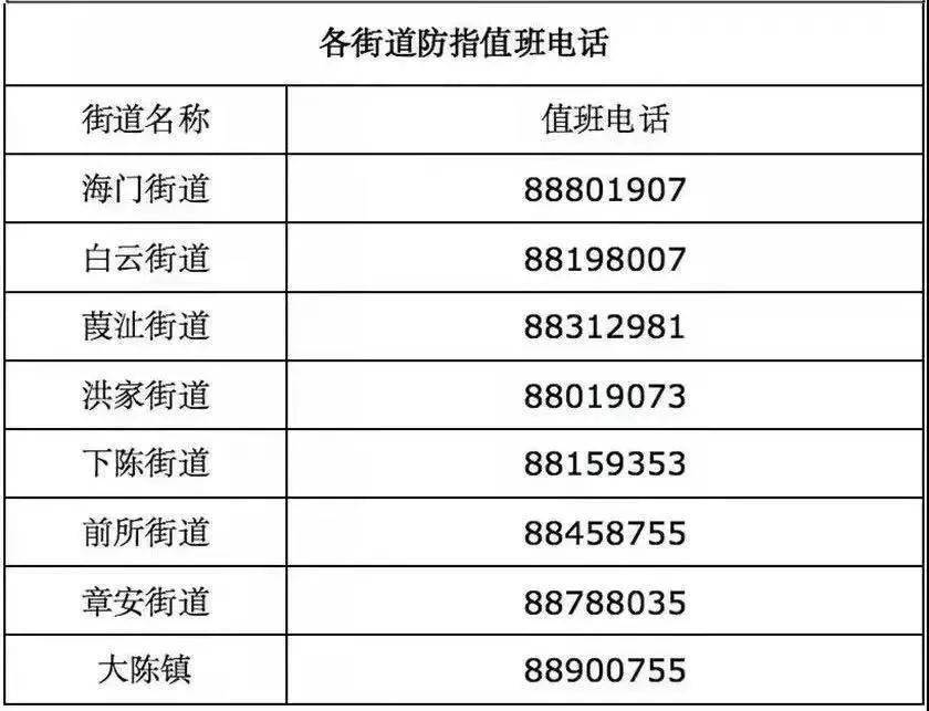 疫情|椒江紧急提醒！