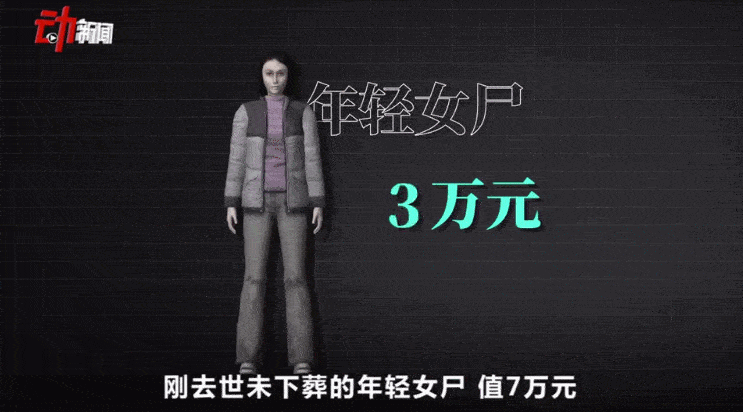 直播喝农药去世40天后,网红骨灰被掉包:起底「阴婚」