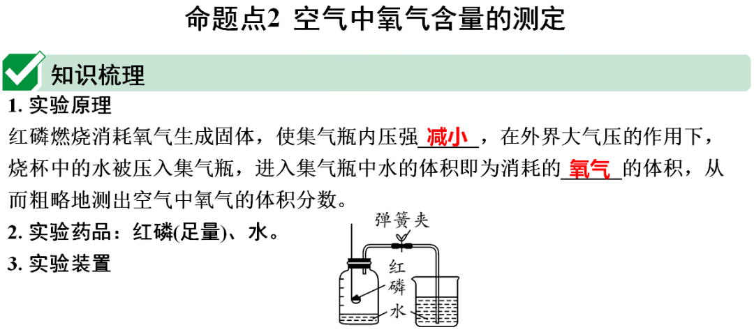 识别|初中化学全册重要知识梳理，含高频命题点整理（1-7单元）