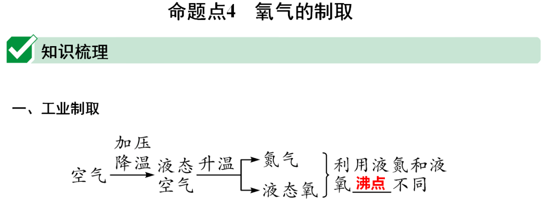 识别|初中化学全册重要知识梳理，含高频命题点整理（1-7单元）