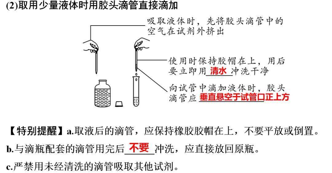 识别|初中化学全册重要知识梳理，含高频命题点整理（1-7单元）