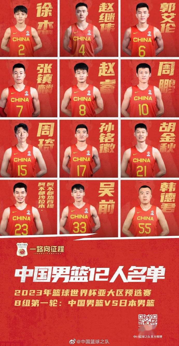 CBA|男篮公布对阵日本12人名单：周琦、郭艾伦领衔