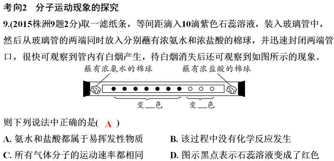 识别|初中化学全册重要知识梳理，含高频命题点整理（1-7单元）