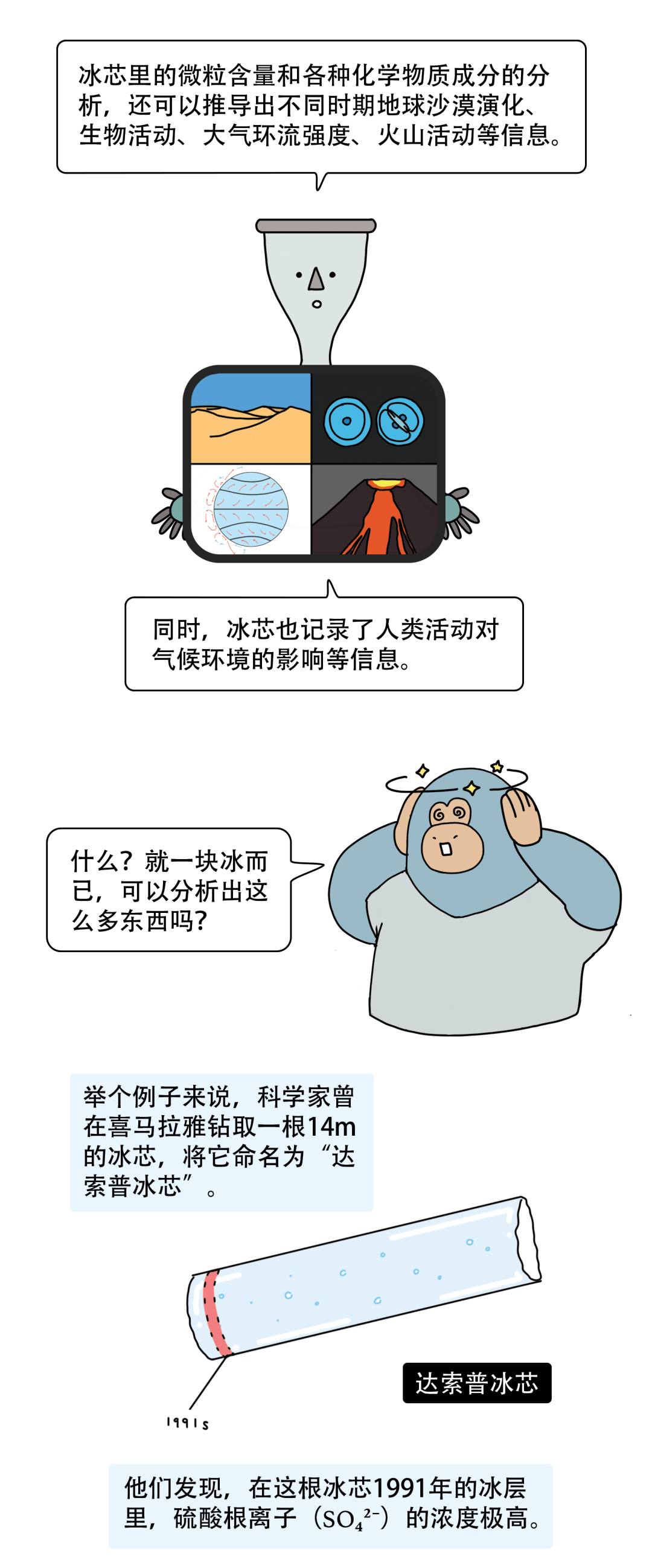 公众你每天喝的冰可乐里居然有金矿？！