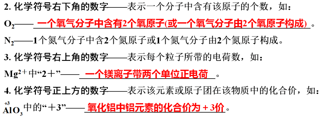 识别|初中化学全册重要知识梳理，含高频命题点整理（1-7单元）