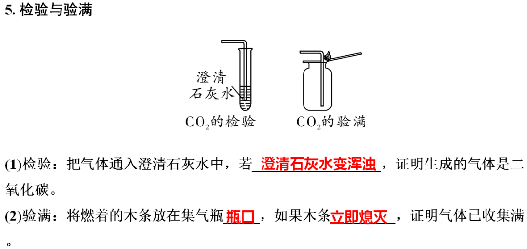 识别|初中化学全册重要知识梳理，含高频命题点整理（1-7单元）