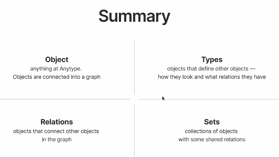 Anytype 内测版初探：它不止是离线版 Notion