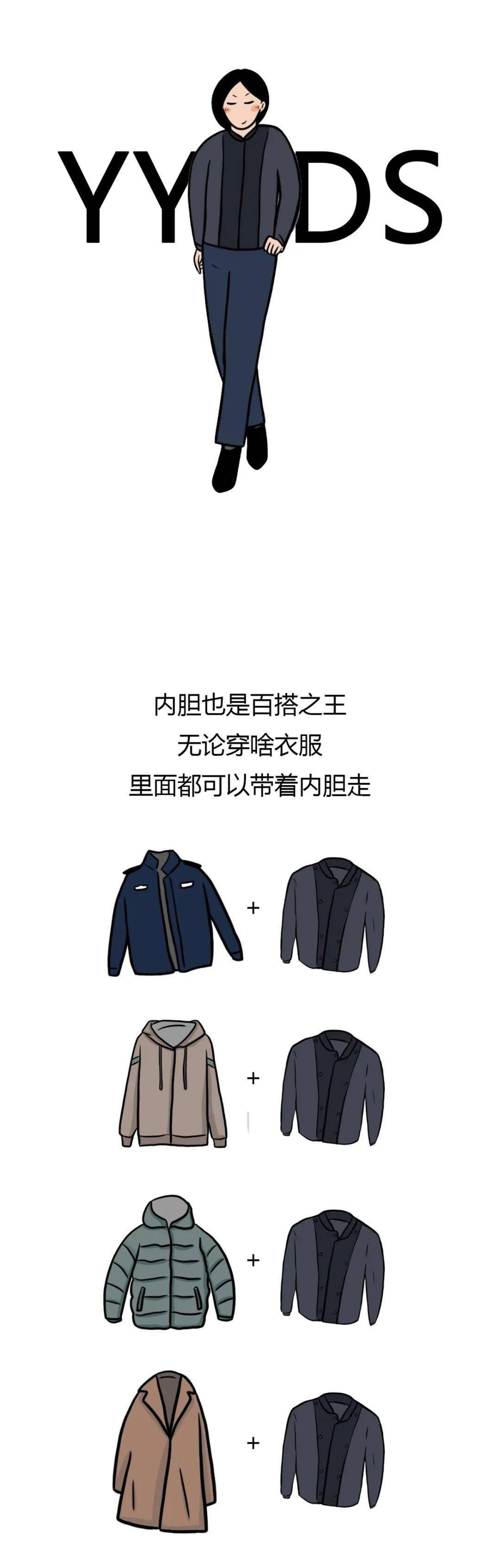 产品 内胆一件走天下