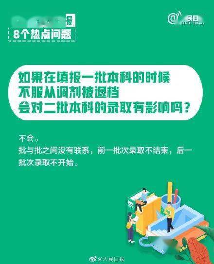 版权|《人民日报》权威盘点：20大热门专业&报考热门问题！