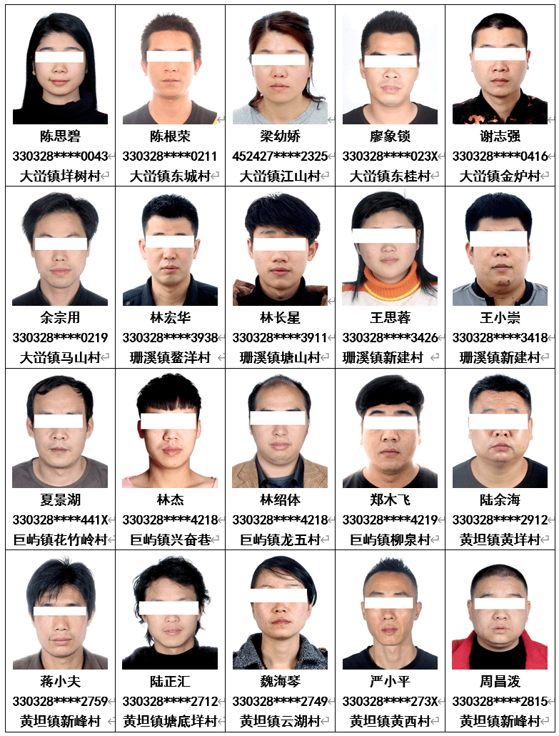 请立即回国!文成公开警示38名非法滞留缅北人员