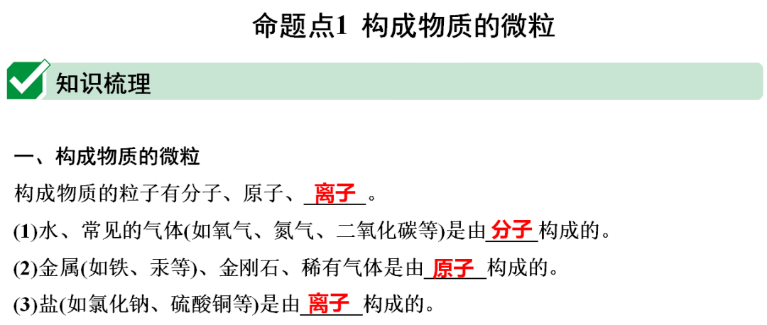 声明|初中化学 | 初中化学全册重要知识梳理，含高频命题点整理（1-7单元）