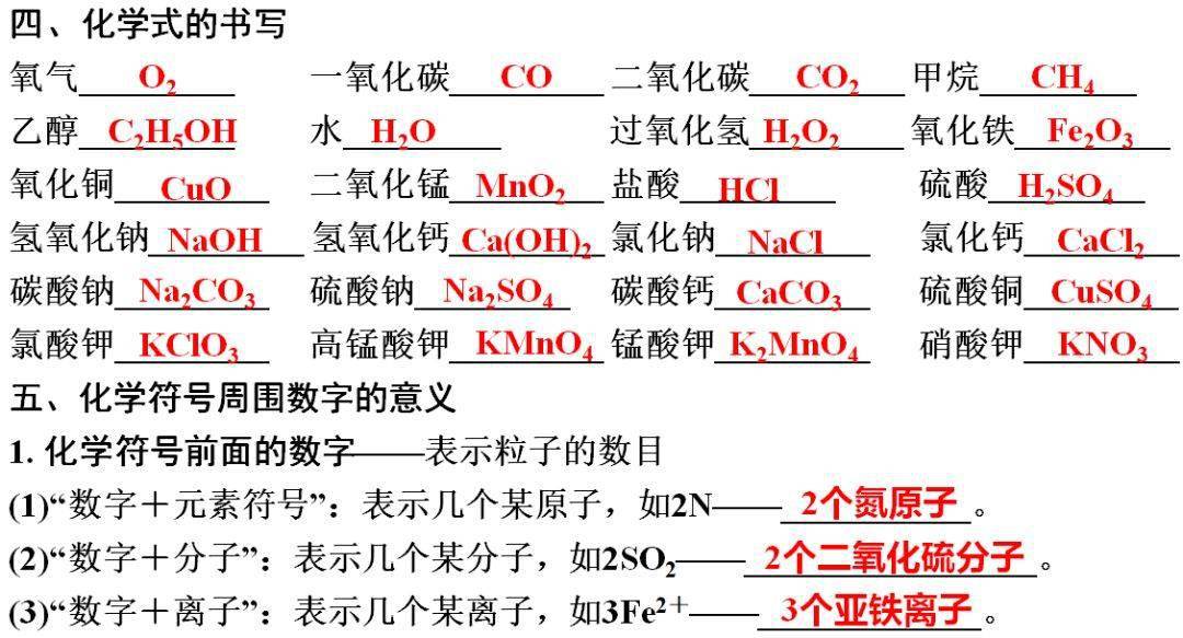 声明|初中化学 | 初中化学全册重要知识梳理，含高频命题点整理（1-7单元）